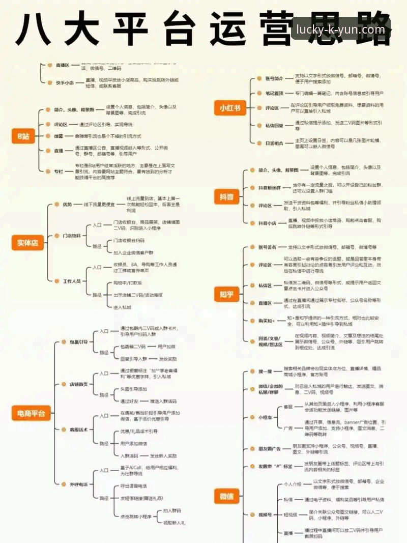 云开全站值得信赖常见问题 揭秘云开全站值得信赖常见问题背后的真相:你不知道的平台运营逻辑